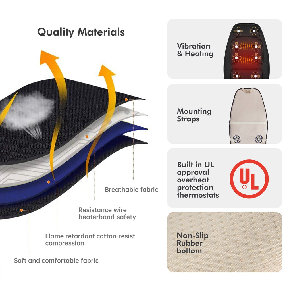 Relax On-The-Go – Comfier Back Massager with Heat Seat| Air Compression & Rolling Nodes for Neck & Back