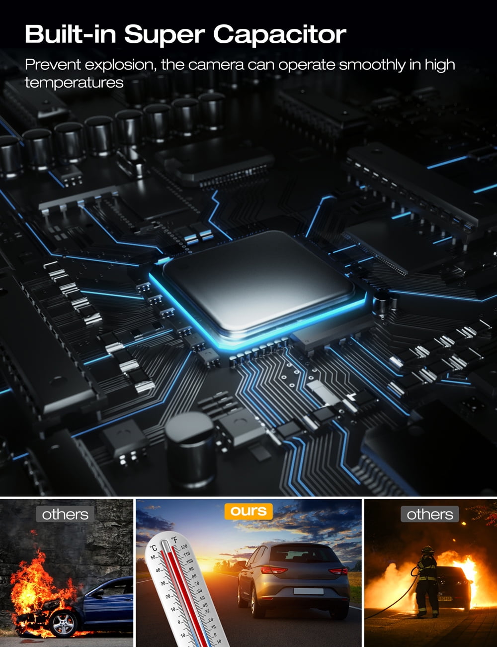 See Every Detail –  4K + 1080P Dual Dash Cam | Front & Rear, Night Vision & Parking Monitor