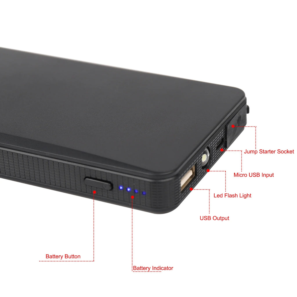 Power Your Drive | Emergency Battery Jump Box for Cars, Trucks & SUVs - Supsupsiu 20,000 mAh Car Jump Starter & Portable Power Bank Booster