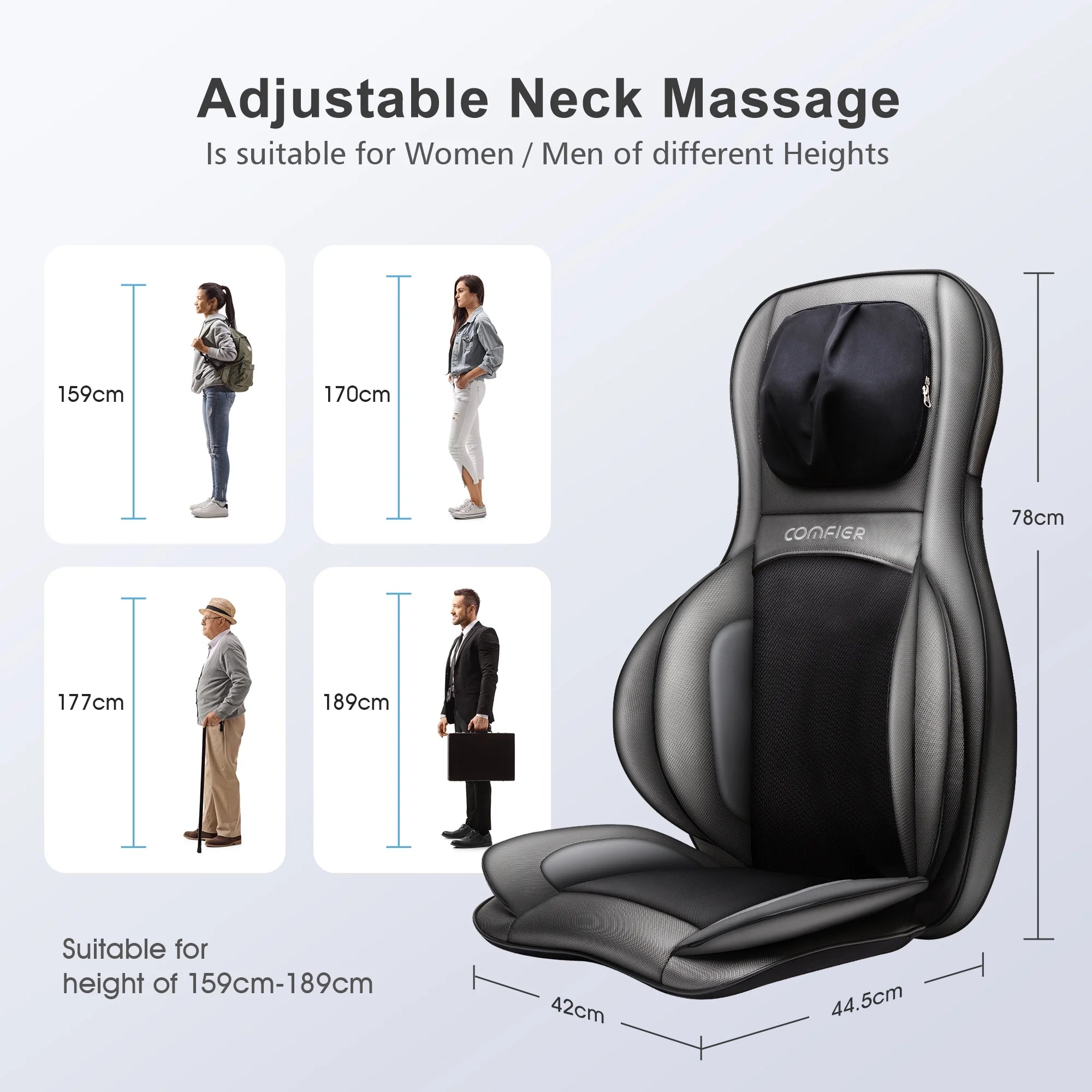 Relax On-The-Go – Comfier Back Massager with Heat Shiatsu Pad | Air Compression & Rolling Nodes for Neck, Back & Hips 