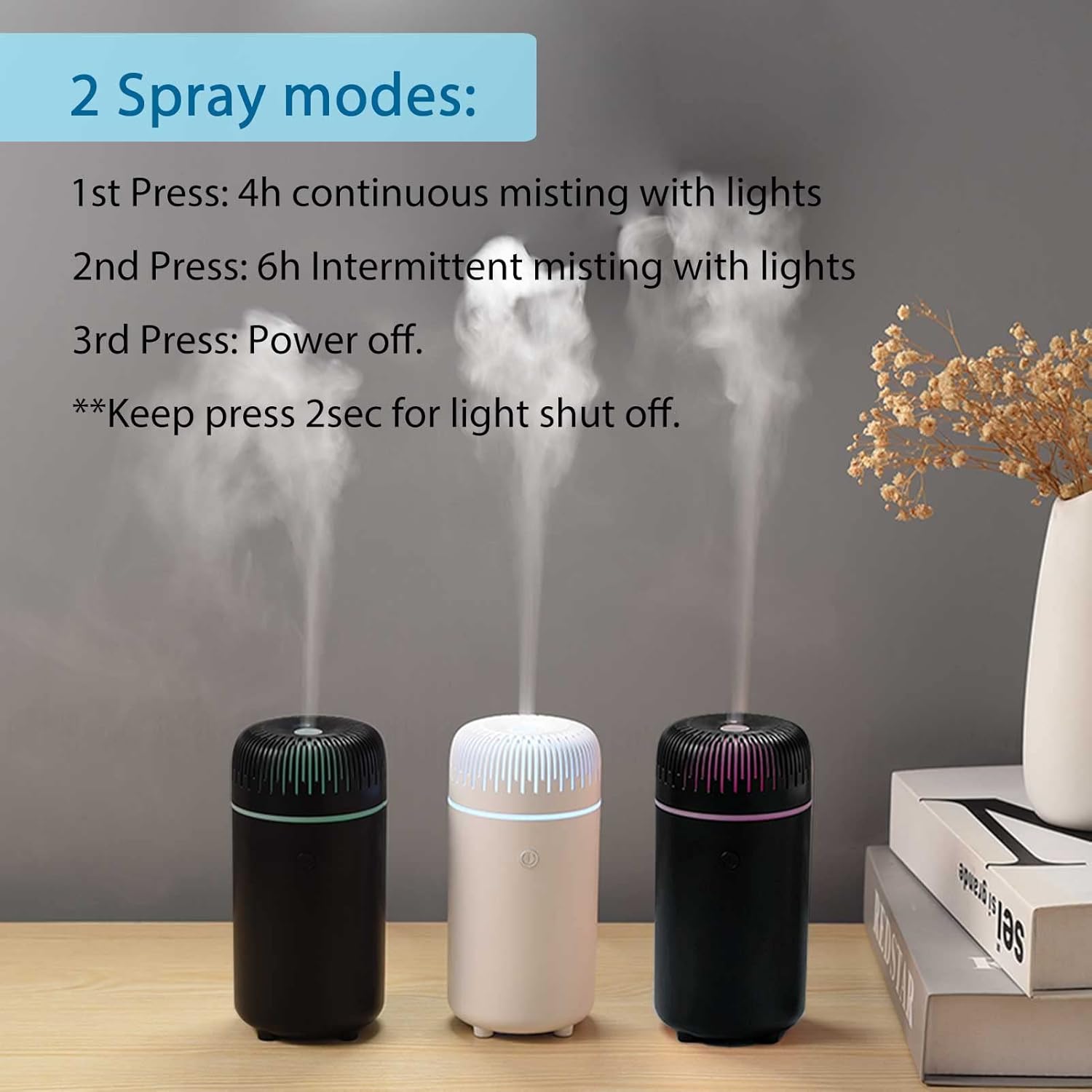 Drive Fresh - Car Diffuser Humidifier USB Aromatherapy Essential Oil Air Freshener USB Cool Mist Mini Portable Diffuser