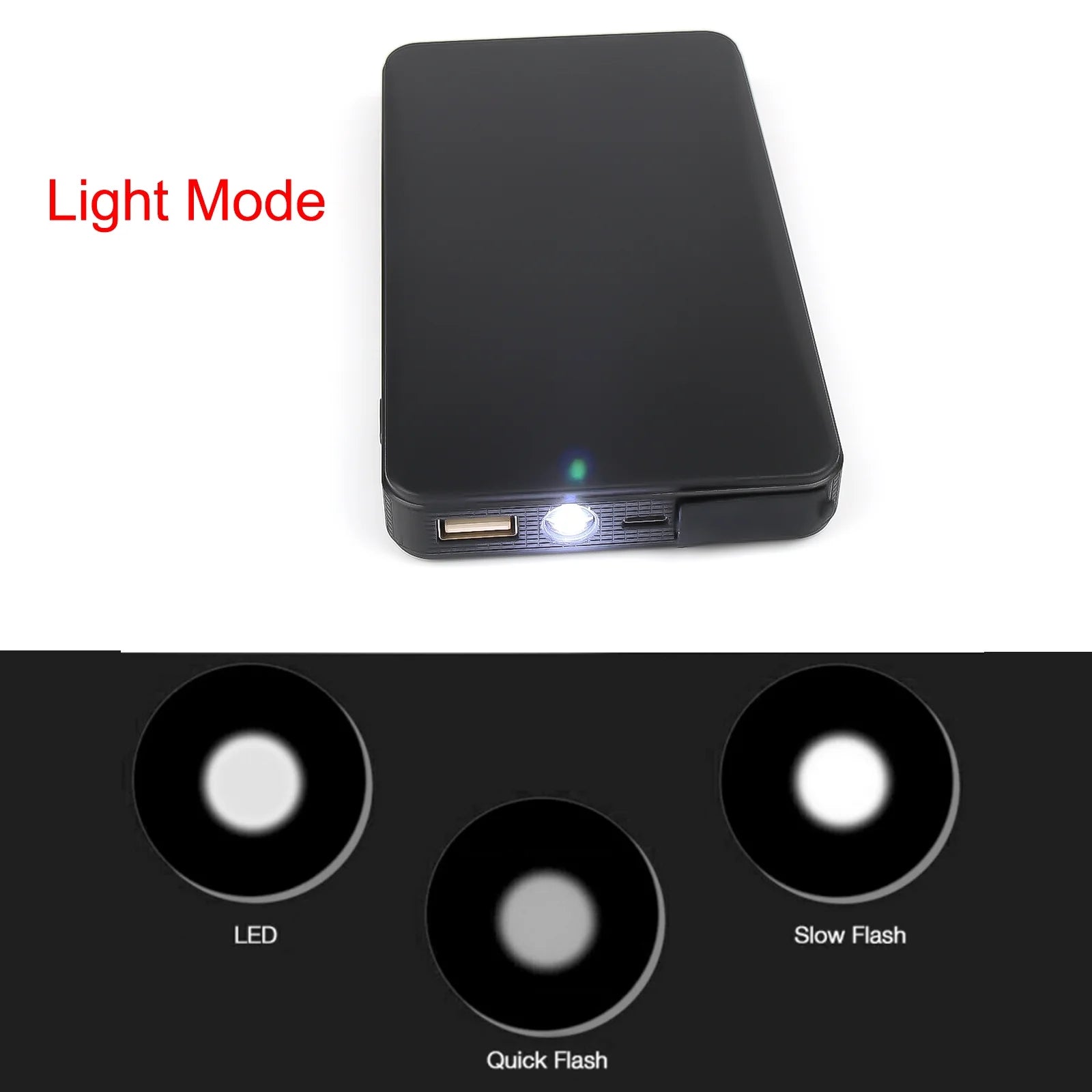 Power Your Drive | Emergency Battery Jump Box for Cars, Trucks & SUVs - Supsupsiu 20,000 mAh Car Jump Starter & Portable Power Bank Booster