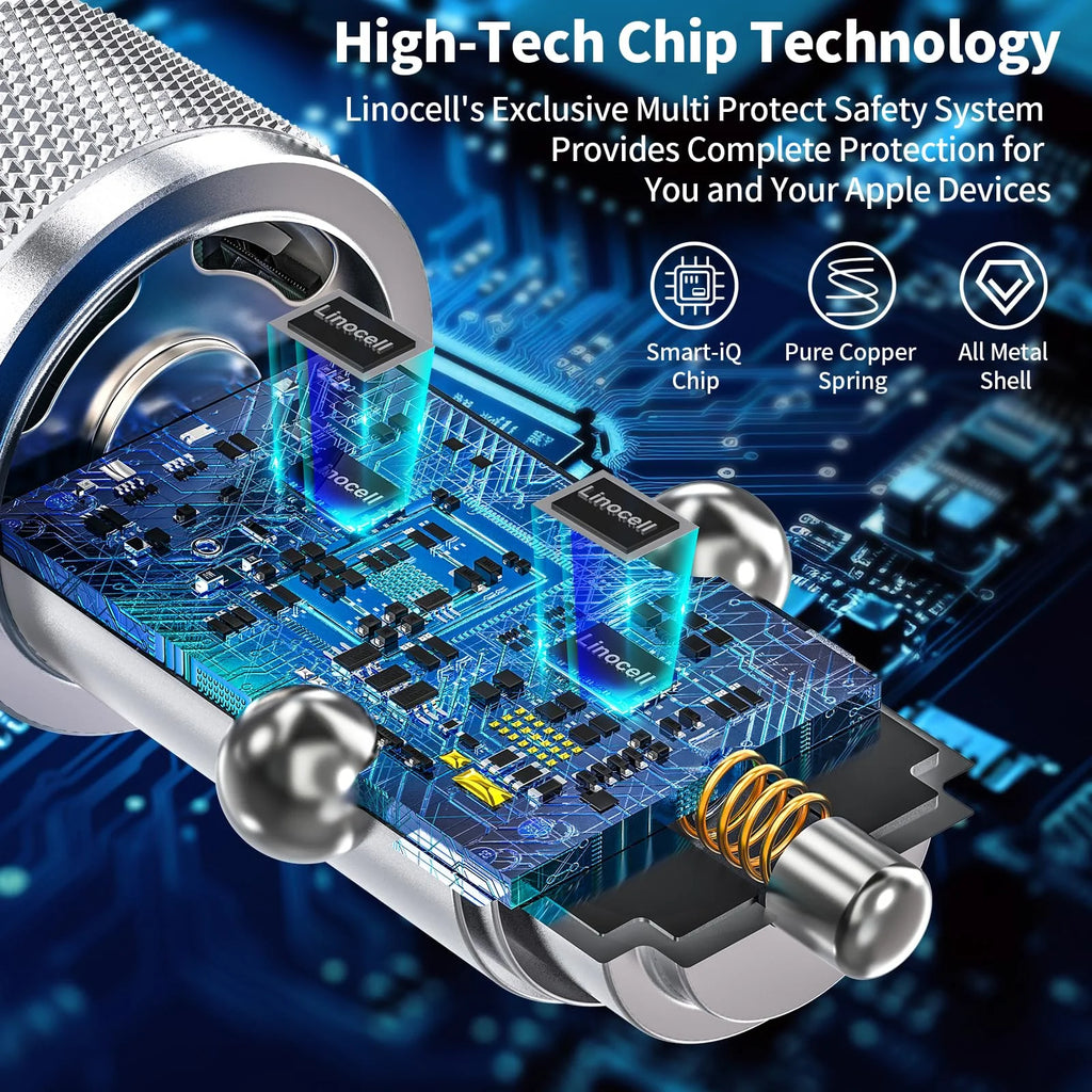 Stay Charged Anywhere – Apple MFi 90W Dual USB-C Car Charger (2-Pack) with Braided Cable