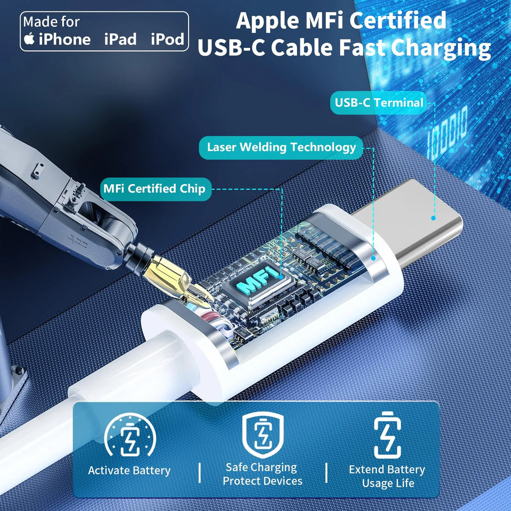 Stay Charged Anywhere – Apple MFi 90W Dual USB-C Car Charger (2-Pack) with Braided Cable