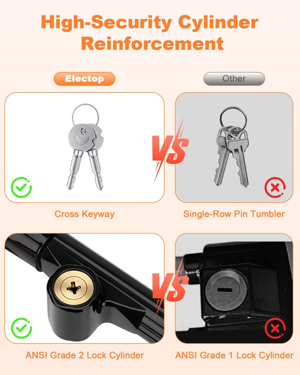 LECTOP Steering Wheel Lock with 113dB Alarm — Adjustable Anti-Theft Car Security Lock | Lock the wheel. Sound the alarm. Add another layer between your car and a thief